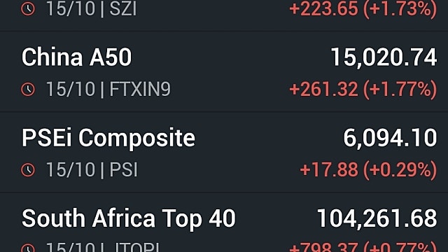 [10/16]뉴욕증시, 은행 호실적 속 '혼조' 마감…S&P 0.4%↑