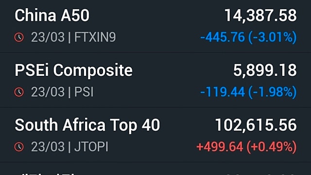 [3/24]뉴욕증시, 이란 발전소 공격 보류에 상승…다우 1.4%↑