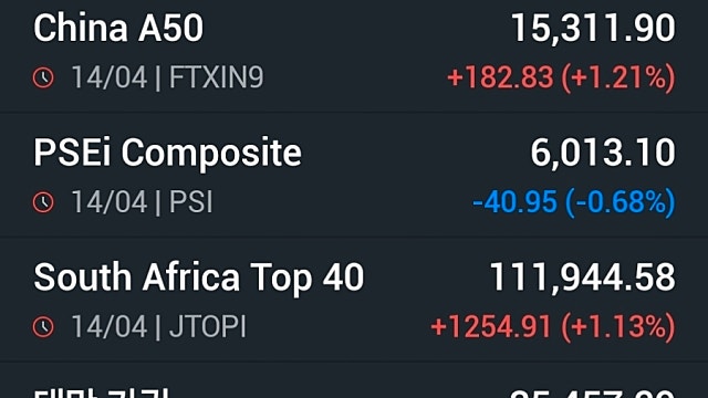 [4/15]미-이란 협상 재개 기대감에 뉴욕증시 강세…나스닥 2% 가까이 상승
