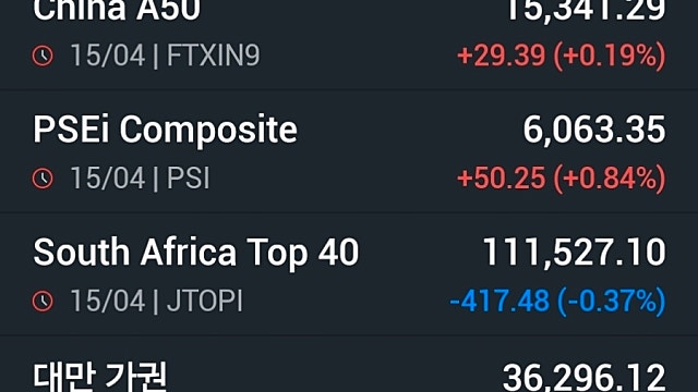 [4/16]뉴욕증시, S&P500 지수 사상 처음 7000선 돌파…나스닥도 사상 최고