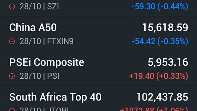 [10/29]뉴욕증시, 엔비디아發 'AI 낙관론'에 또 사상 최고…나스닥 0.8%↑