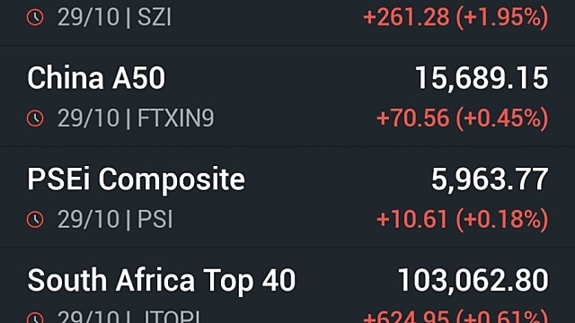 [7/30]파월 '매파적 인하'에 흔들린 뉴욕증시…추가랠리 멈추나