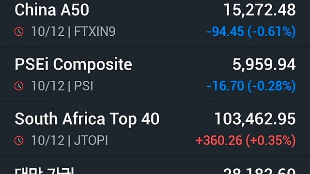 [12/11]온건 매파적 금리인하…뉴욕증시 일제히 상승