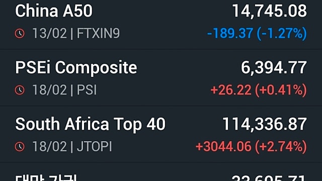 [2/19]뉴욕증시, 기술주 강세에 힘입어 상승 마감