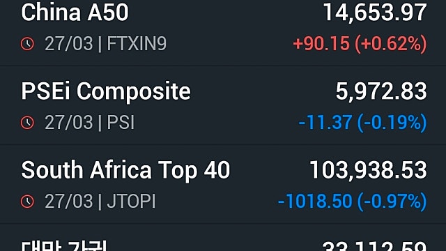 [3/30]후티 참전 속 유가 추이 관건....변동성 커질 듯