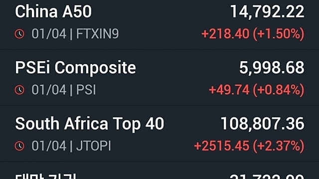 [4/2]뉴욕증시, 이란 종전 기대감에 이틀째 상승…나스닥 1.2%↑