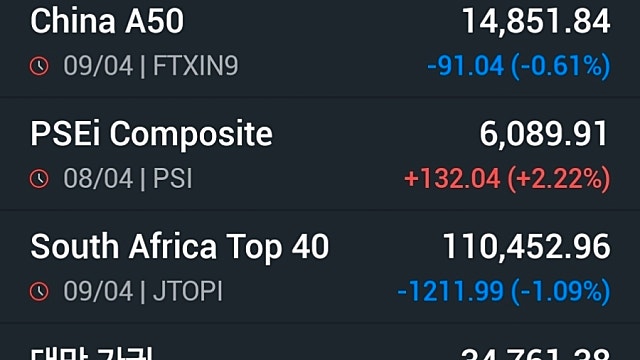 [4/10]하락 출발 뉴욕증시, 휴전 지속 안도감에 상승 마감
