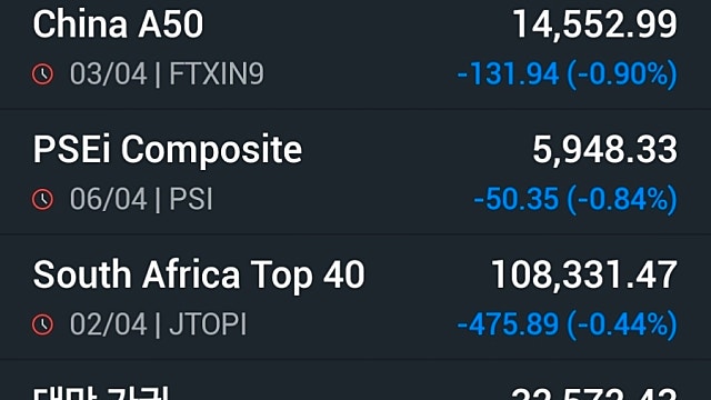 [4/7]뉴욕증시, 미·이란 협상 낙관론 유지하며 상승…나스닥 0.5%↑