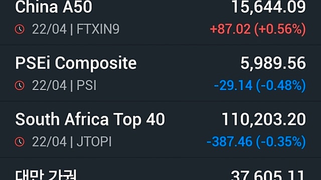 [4/23]뉴욕증시, 트럼프 휴전 연장 선언에 상승…나스닥, 사상 최고치