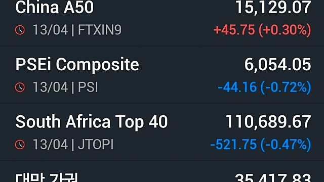 [4/14]美 뉴욕증시, 호르무즈 위기에도 ‘2차 협상’ 기대에 상승 마감…나스닥 1.23%↑