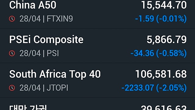 [4/29]뉴욕증시, 오픈AI 성장우려에 약세 마감…나스닥 0.9%↓