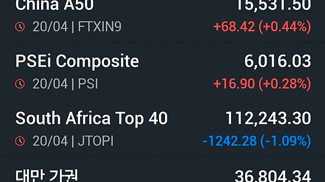 [4/21]뉴욕증시, 美·이란 협상 불확실성 속 하락…다우지수 0.01%↓