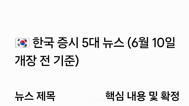 [6/10]미국 한국 증시요약