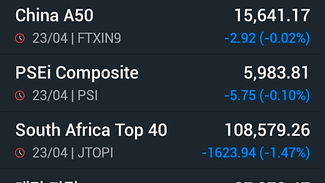 [4/24]나스닥 0.9%↓…이란 전쟁 불확실성·AI 충격에 기술주 약세
