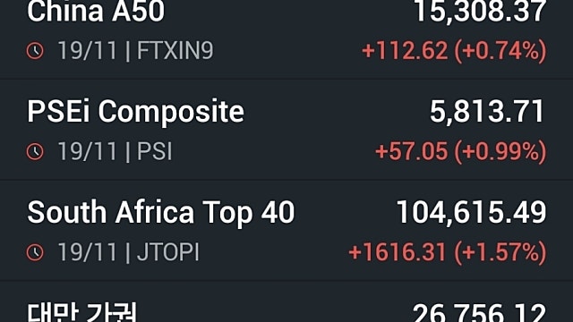 [11/20]뉴욕증시, 강세 마감…엔비디아 2.85%↑