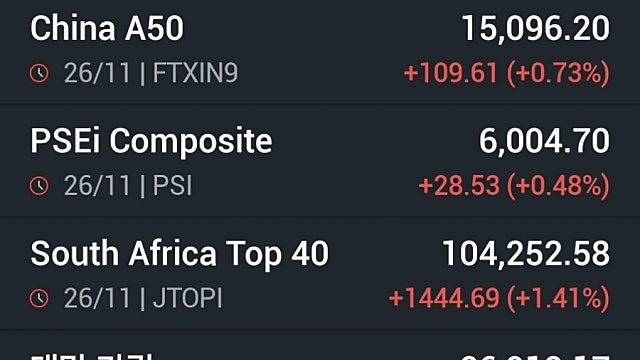 [11/27]뉴욕증시, 추수감사절 앞두고 강세 마감…구글 기대감