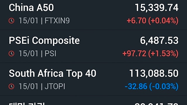 [1/16]뉴욕증시, 사흘만에 반등…TSMC ‘사상 최대 투자’에 반도체주↑