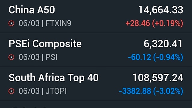 [3/9]국제유가가 흐름 좌우할 듯...CPI도 관건