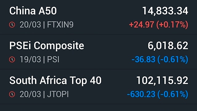 [3/23]유가에 더욱 민감할 한 주...연준 인사들 발언도 관건