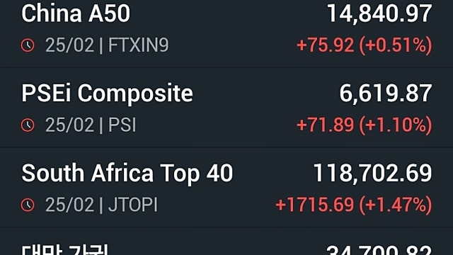 [2/26]뉴욕증시, 엔비디아 실적 발표 앞두고 상승…나스닥 1.26%↑