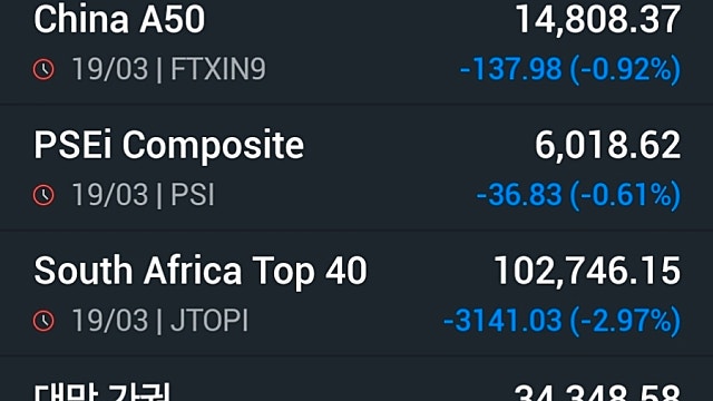 [3/20]뉴욕증시, 긴장 속 '하락'…네타냐후 "생각보다 빨리 끝날 수도"
