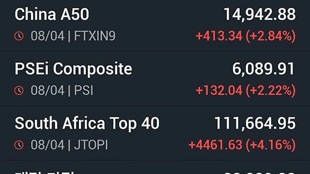 [4/9]미·이란 휴전에 뉴욕증시 급등…다우, 1년만에 최대폭 2.9%↑