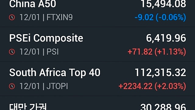[1/13]트럼프, 파월 압박에도 뉴욕증시 반등…S&P500·다우 사상 최고 마감