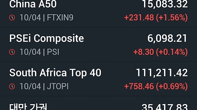 [4/13]미-이란 협상 결렬에 되돌림 불가피할 듯