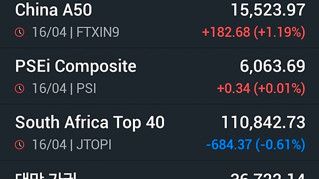 [4/17]뉴욕증시, 또 최고치…“리스크 과소평가” 경계도