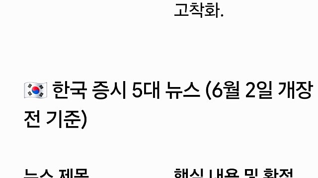 [6/2]미국한국 증시요약