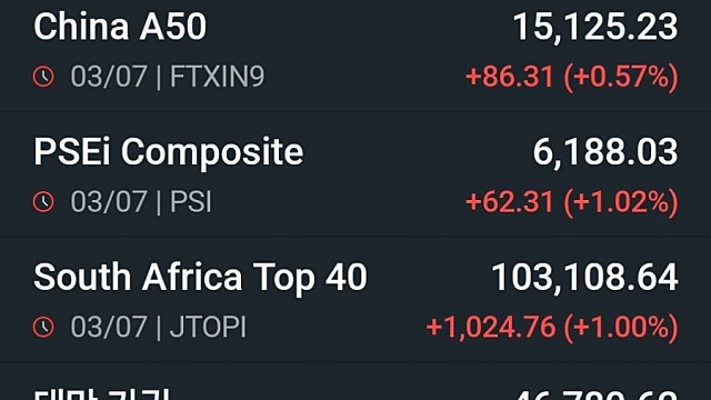 [7/6]6월 FOMC 의사록 주목...SK하이닉스 ADR도 관건