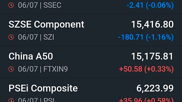 [7/7]AI주 반등에 뉴욕증시 일제히 상승…다우 53,000 첫 돌파