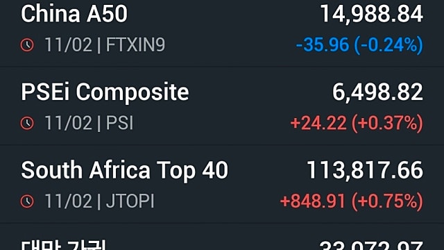 [2/12]'깜짝 고용'에 금리인하 엇갈린 평가…美증시 보합