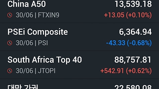 [7/1]미국 S&P 500·나스닥 또 최고치 경신…무역협상 낙관론 부상