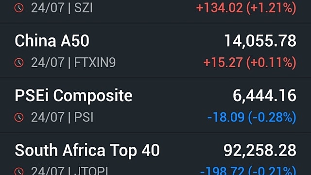 [7/25]뉴욕증시, 알파벳 호실적에 강보합 마감…S&P500 또 최고치