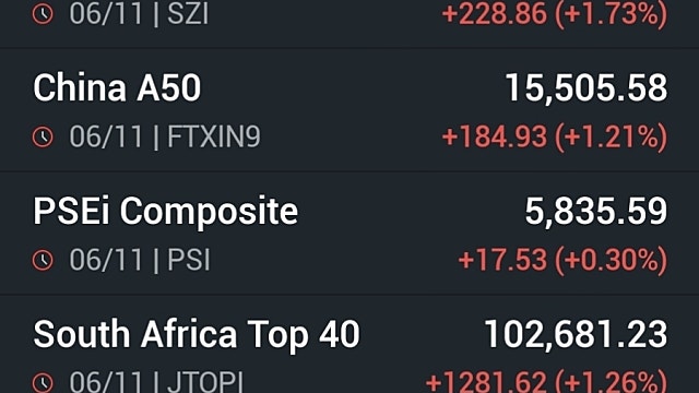 [11/7]뉴욕증시, 'AI 거품' 우려 재개에 하락…나스닥 1.9%↓