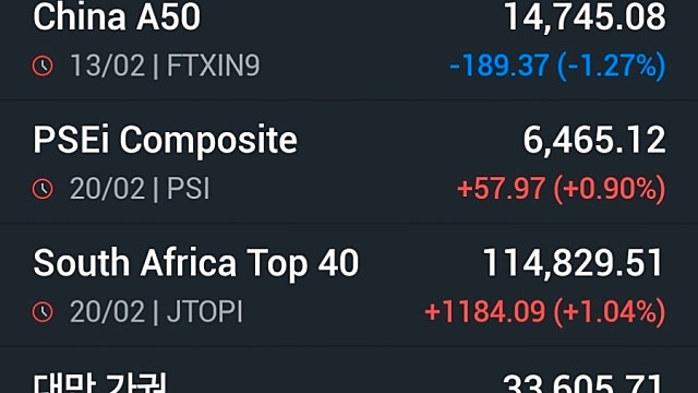 [2/23]엔비디아 실적 앞둔 뉴욕 증시…AI 불안에 트럼프 관세까지 겹쳐