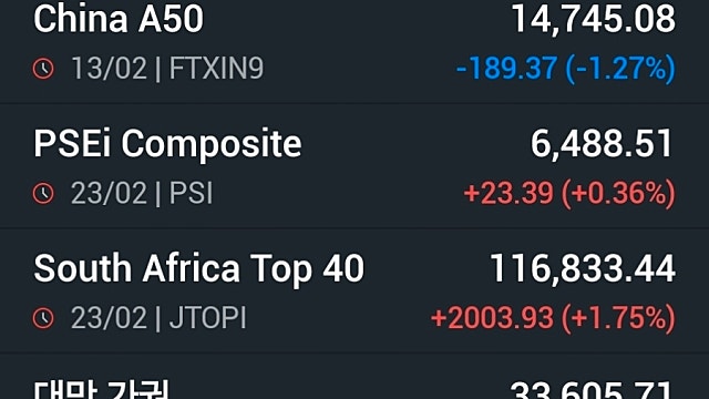 [2/24]'관세전쟁 리셋·AI 파괴론'…뉴욕증시 하락 마감
