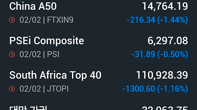 [2/3]美제조업 지표 개선에 뉴욕증시 상승…S&P500 사상 최고치 근접