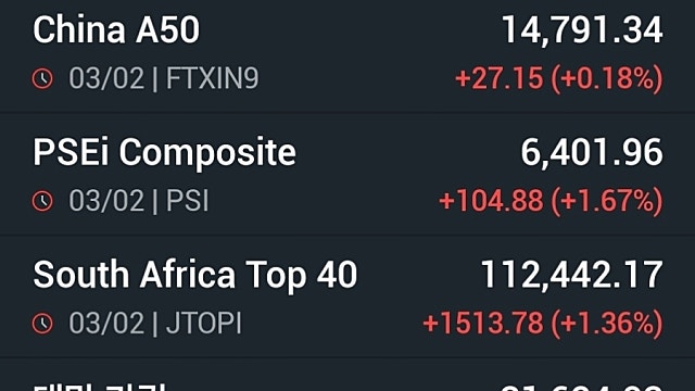 [2/4]뉴욕증시 일제히 하락…앤스로픽 '클로드' 효과에 시장 흔들