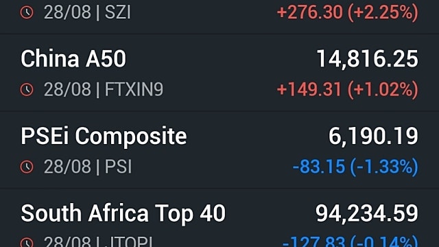 [8/29]뉴욕증시, 상승 마감…S&P500, 사상 첫 6500선 돌파