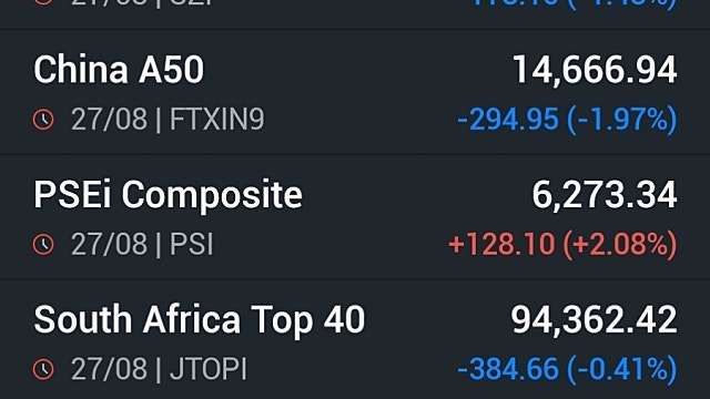 [8/28]뉴욕증시 엔비디아 실적 '기대'…S&P500 '최고치 마감'