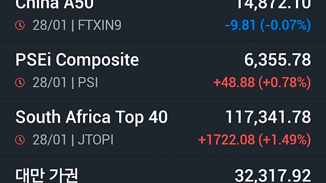 [1/28]뉴욕증시, 금리동결에 '혼조'…시게이트 20% '폭등'