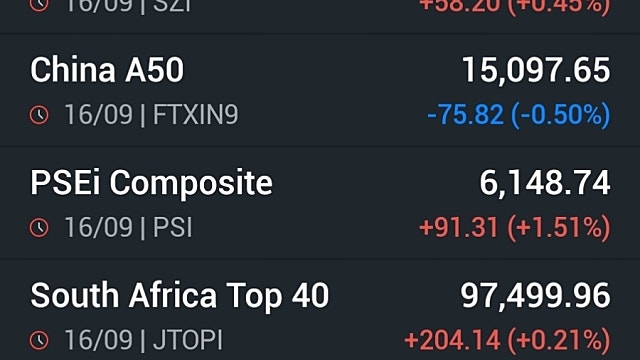 [9/17]FOMC 결과 앞두고 관망세…3대지수 약보합 마감