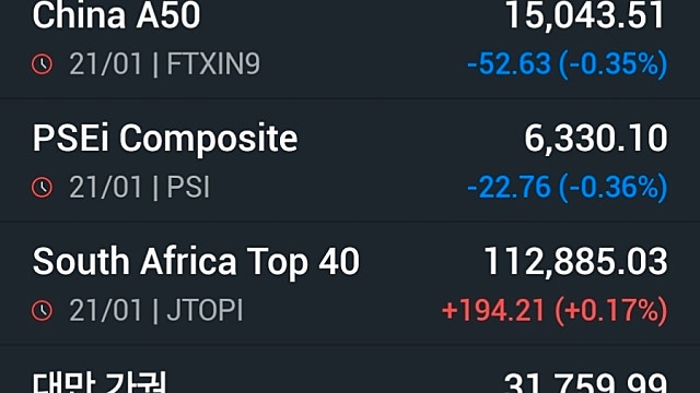 [1/22]뉴욕증시, 트럼프 '그린란드 관세' 철회에 상승…다우 1.2%↑