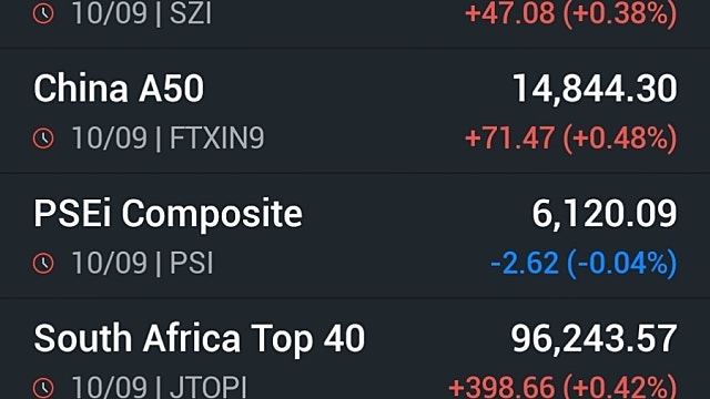 [9/11]뉴욕증시, S&P500·나스닥 '신고가'…오라클 36%↑
