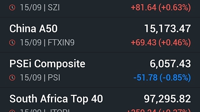 [9/16]미중협상 진전에 뉴욕증시 강세 마감… S&P500·나스닥 최고치