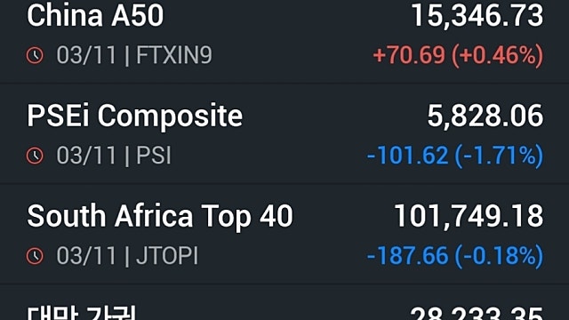 [11/4]뉴욕증시, 아마존 ‘380억弗 AI 딜’에 환호… 나스닥 랠리