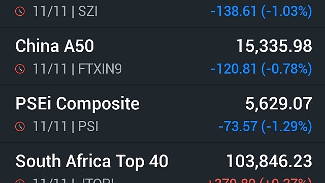 [11/12]셧다운 해제 초읽기에 다우 최고치…AI 고평가 부담에 나스닥 ↓