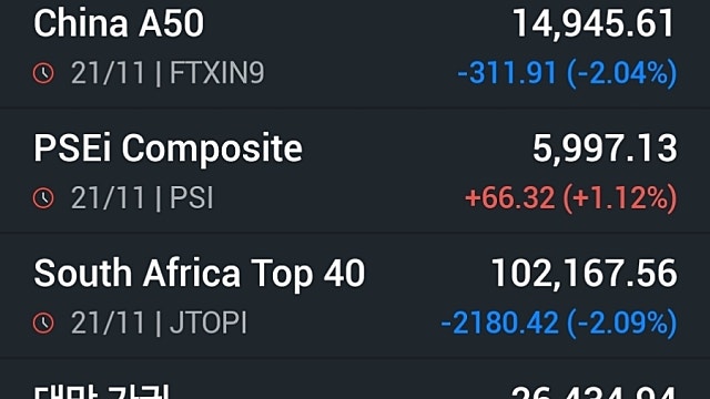 [11/24]주요 경제지표에 주목...연말 소비 시즌도 관건